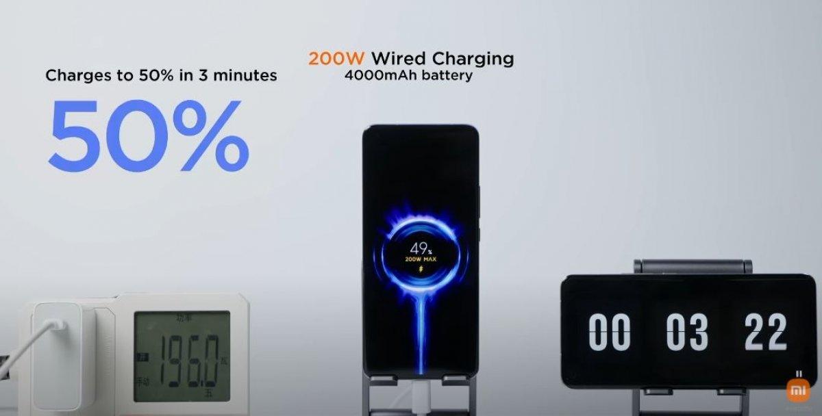 xiaomi hızlı şarj