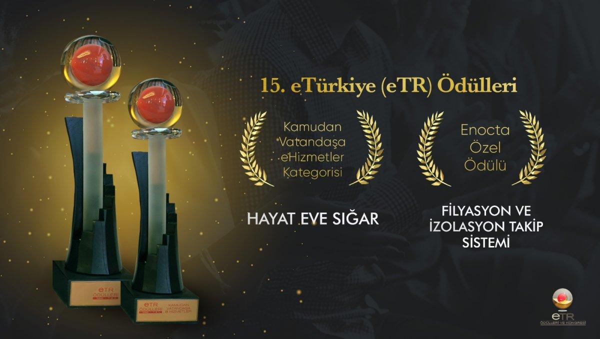 Filyasyon ekipleri, dünyanın etrafında 203 tur döndü