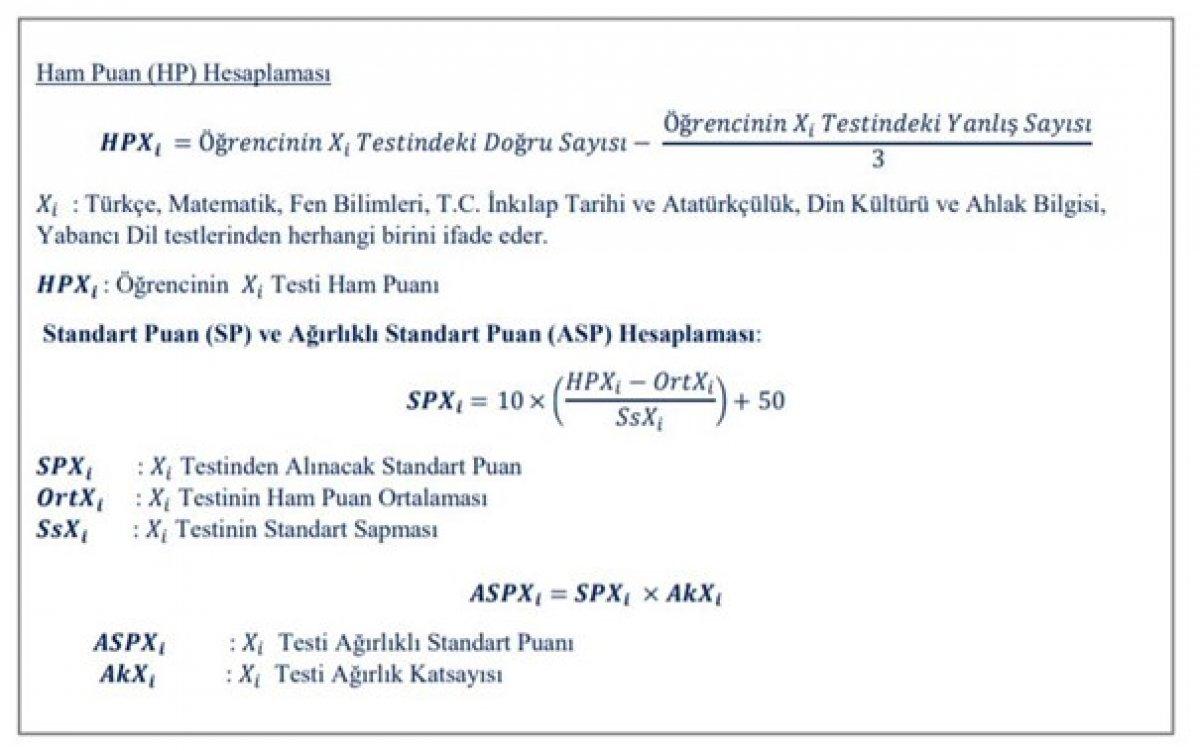 LGS puanı nasıl hesaplanır? LGS puan hesaplama 2021
