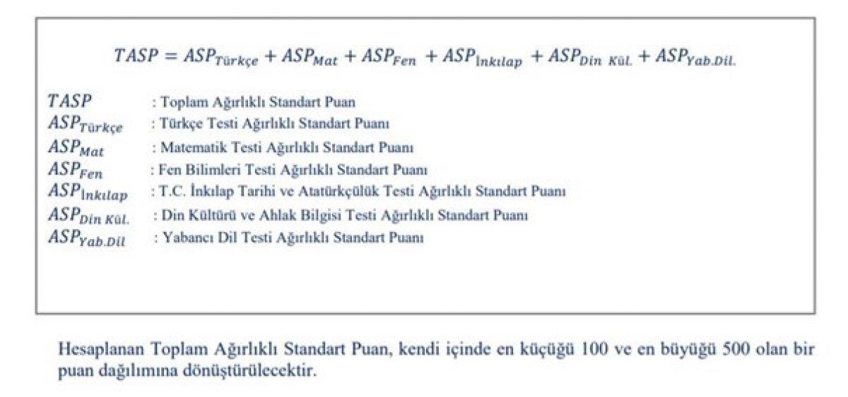 LGS puanı nasıl hesaplanır? LGS puan hesaplama 2021
