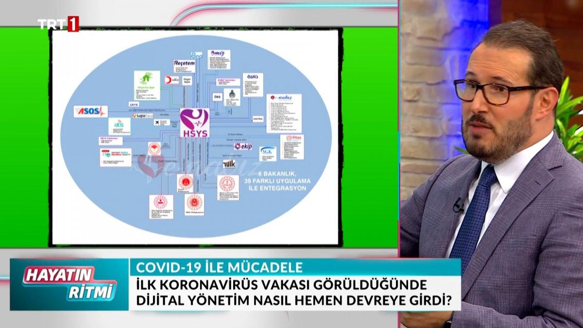 Sağlık Bakanı Yardımcısı Şuayip Birinci, pandeminin dijital yönetimini anlattı