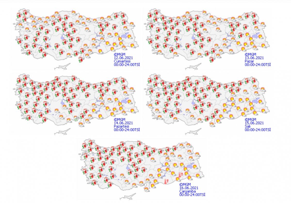 Meteorolojiden sağanak uyarısı