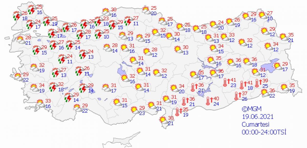 Meteoroloji’den sağanak uyarısı