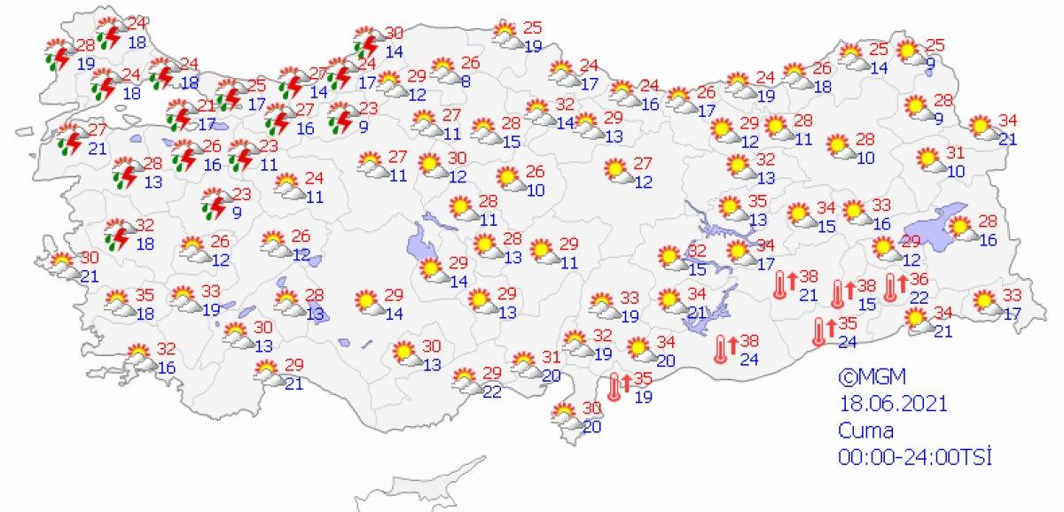 Meteoroloji’den sağanak uyarısı
