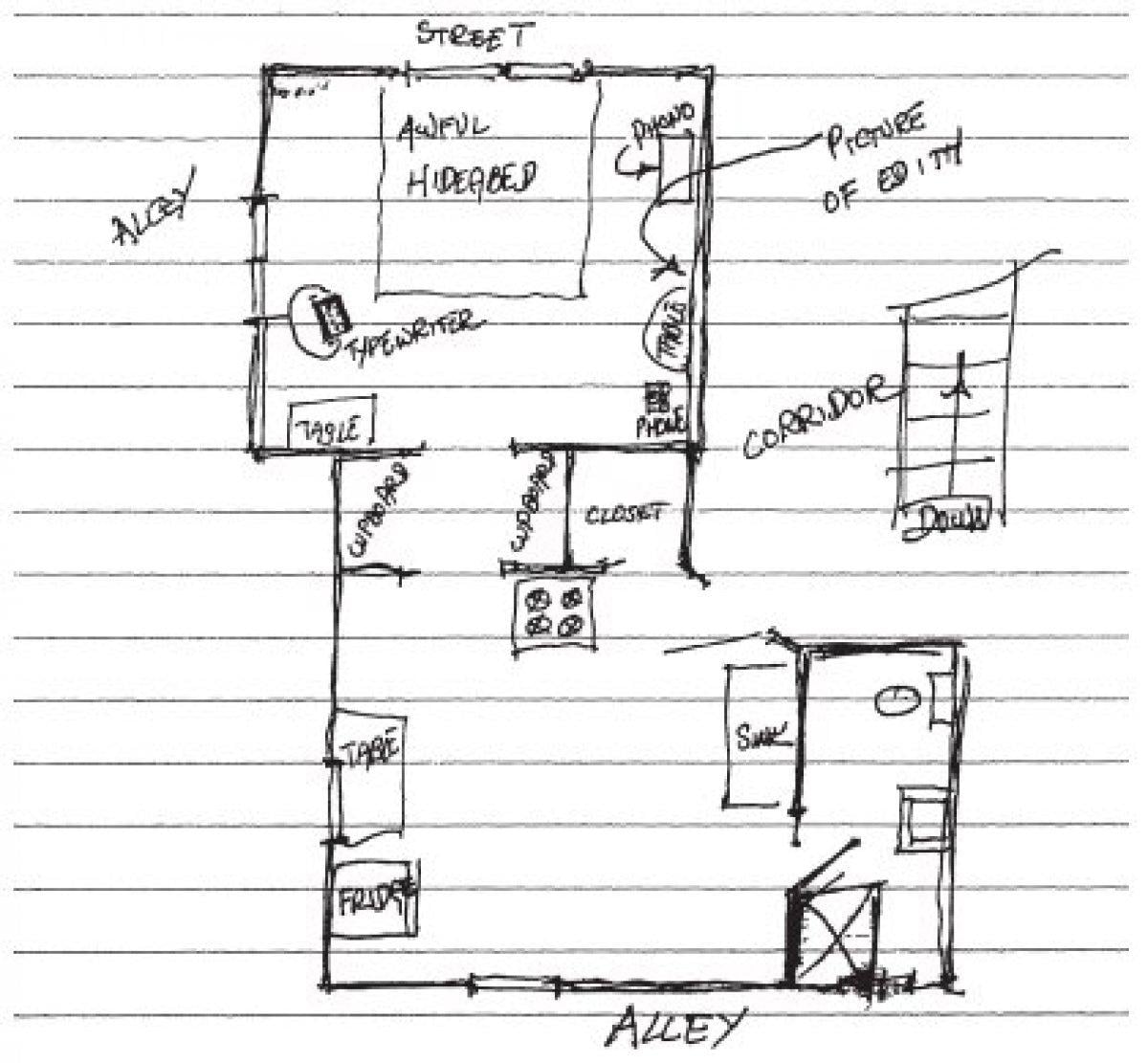 Kurt Vonnegut’un karısı Jane Marie Cox'a gönderdiği mektup