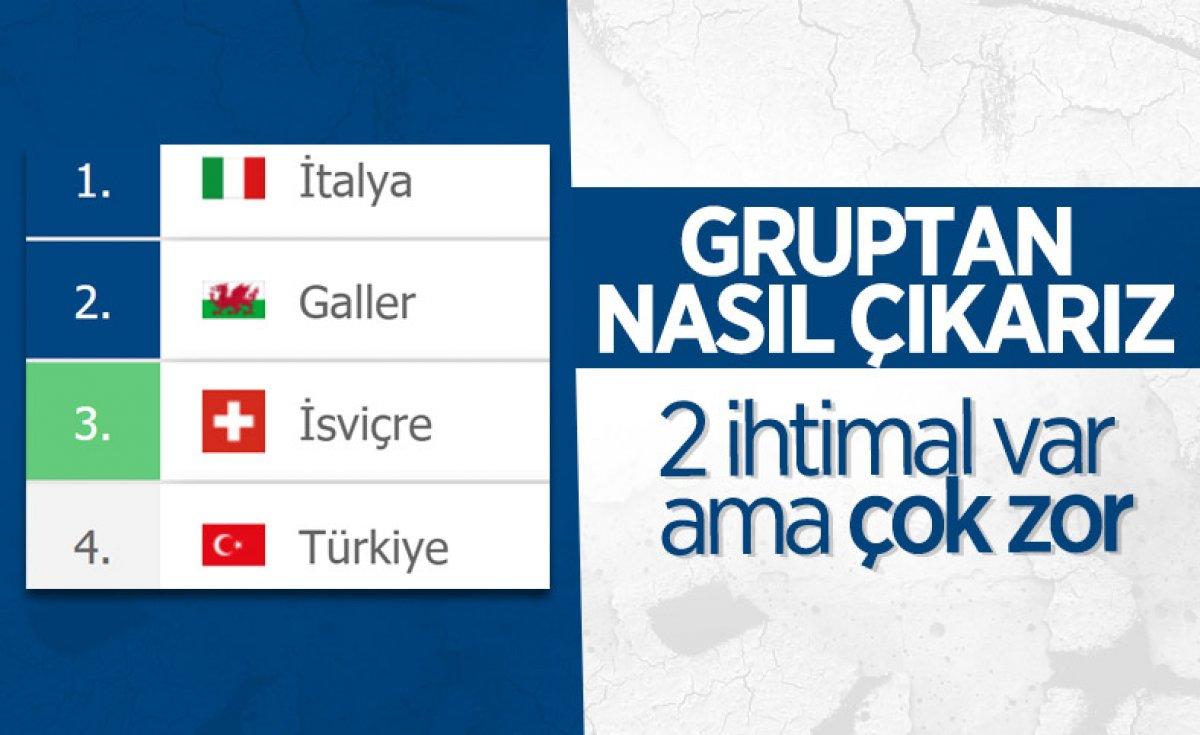 İsviçre-Türkiye maçını Slavko Vincic yönetecek