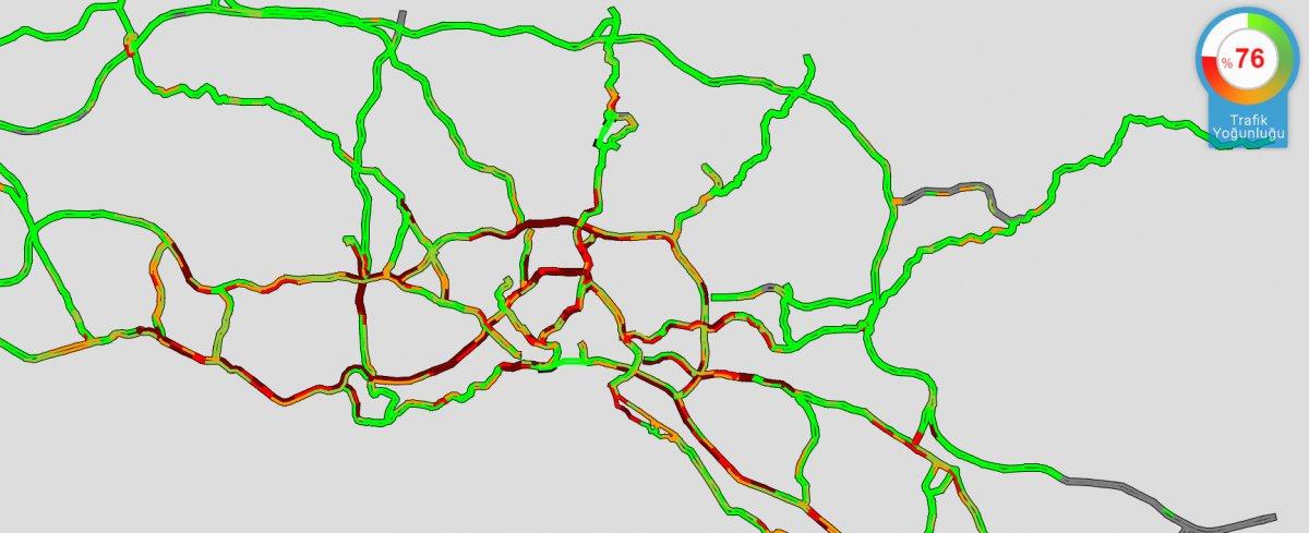 İstanbul'da trafik yoğunluğu yüzde 76'ya ulaştı