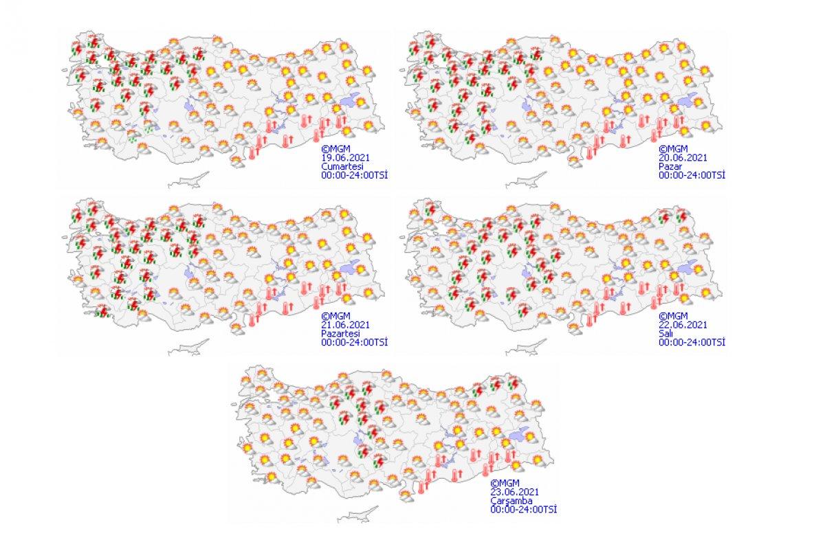 Meteoroloji'den 5 günlük hava durumu tahmini