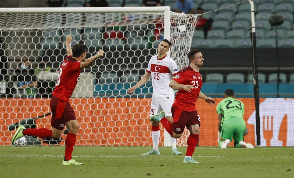 İsviçre'ye de yenilen Türkiye EURO 2020'ye veda etti