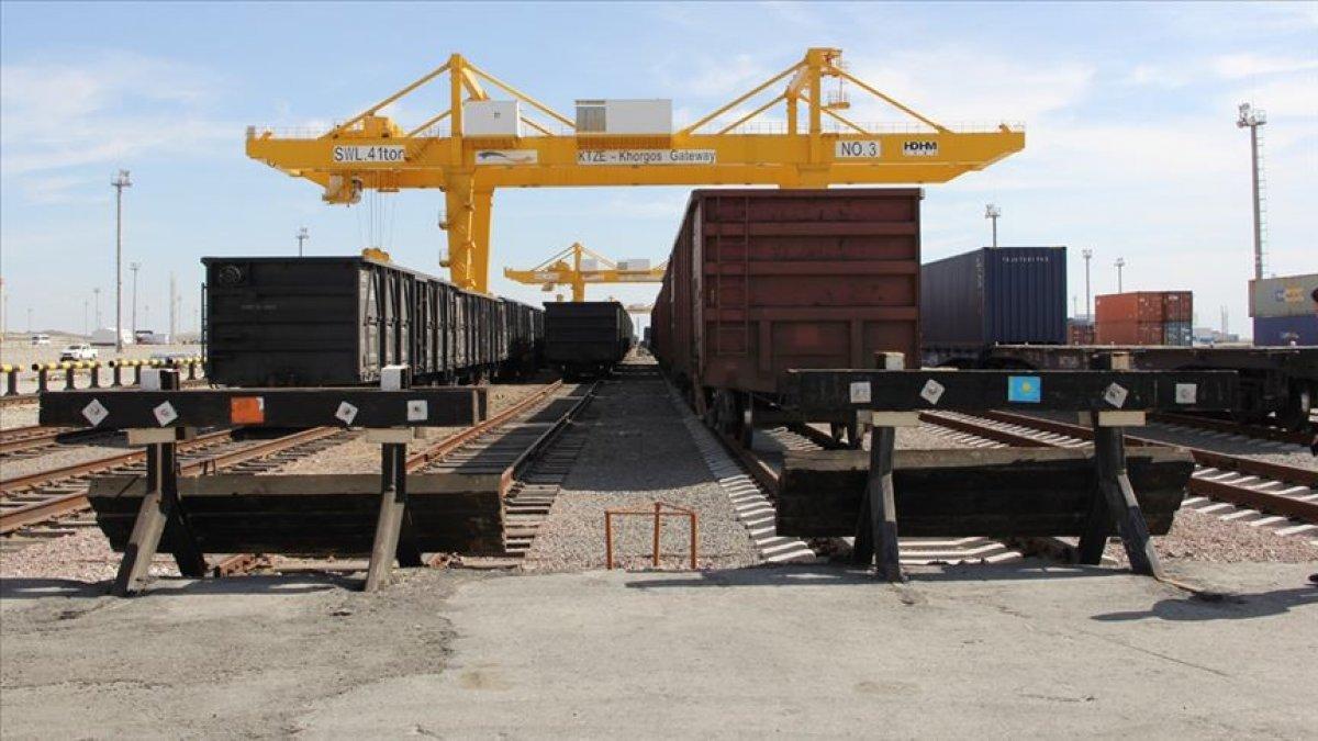 Yurt dışı yatırım