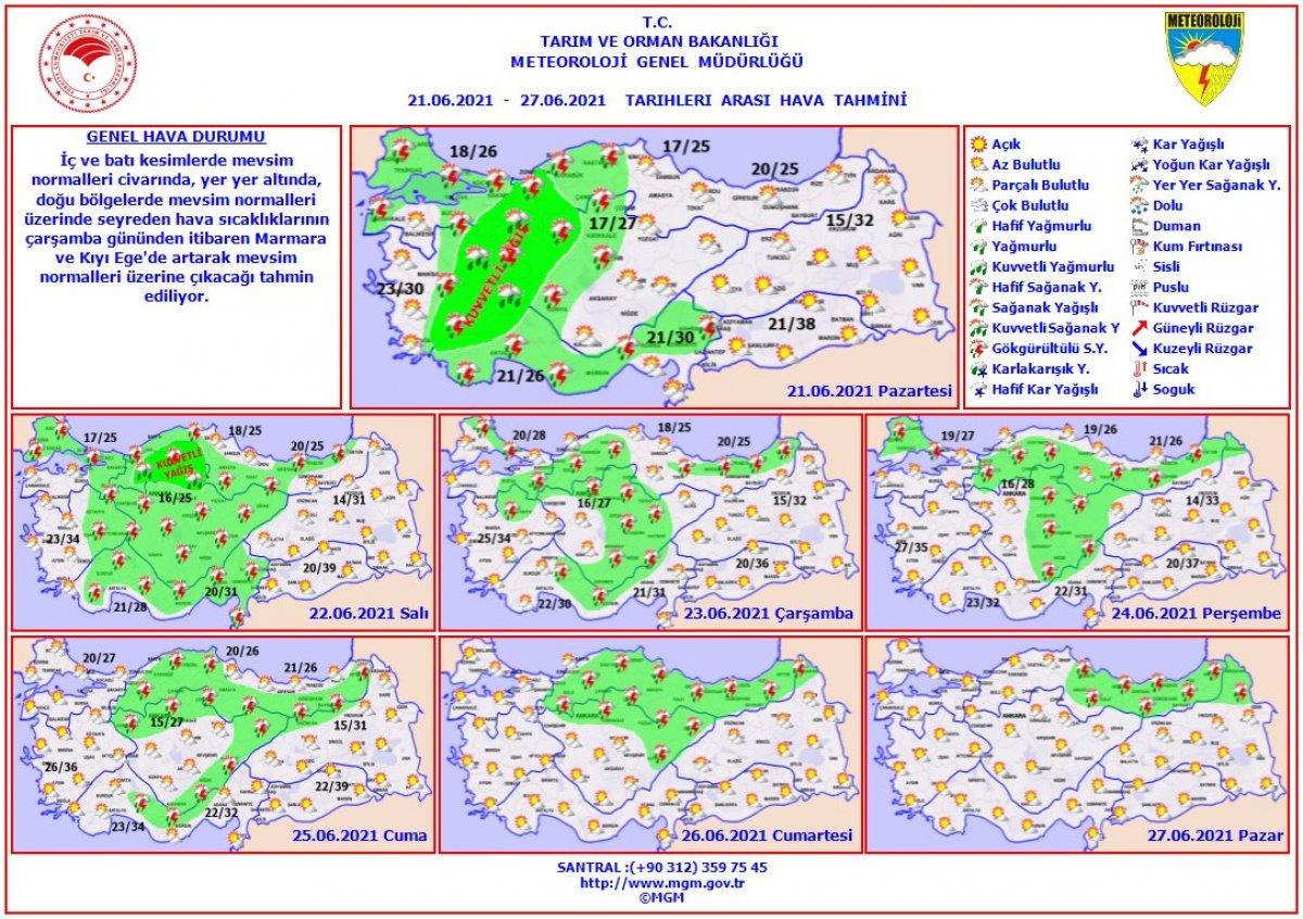 21-27 Haziran hava durumu 2021: Bu hafta hava nasıl olacak?