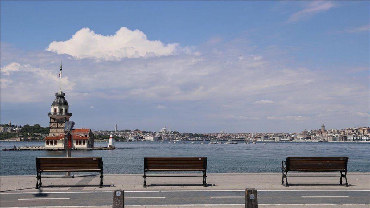 1 Temmuz sonrası normalleşmeye gidilecek alanlar