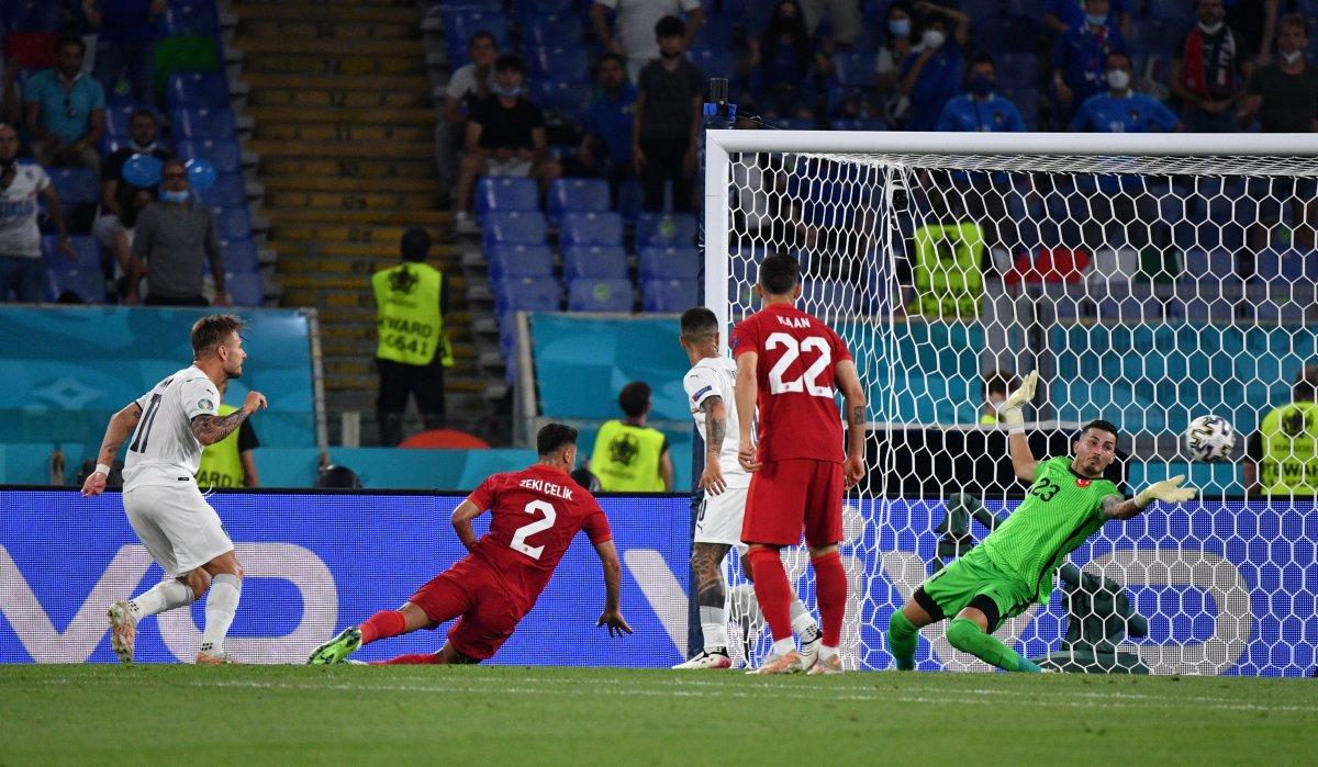 Milli Takım, EURO 2020'de grupların en kötüsü oldu