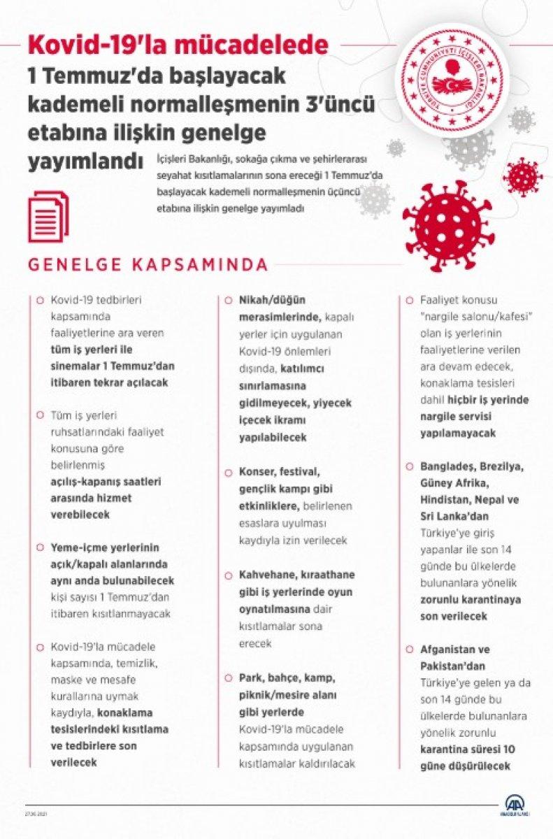 Tüm iş yerleri ve sinemalar 1 Temmuz'da açılıyor