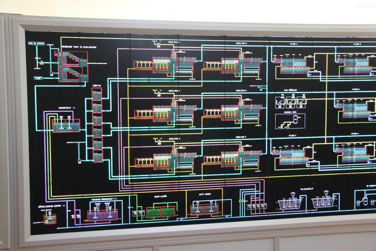 DİSKİ Genel Müdürü Tutşi: Diyarbakır'da kaçak su kullanımı yüzde 45