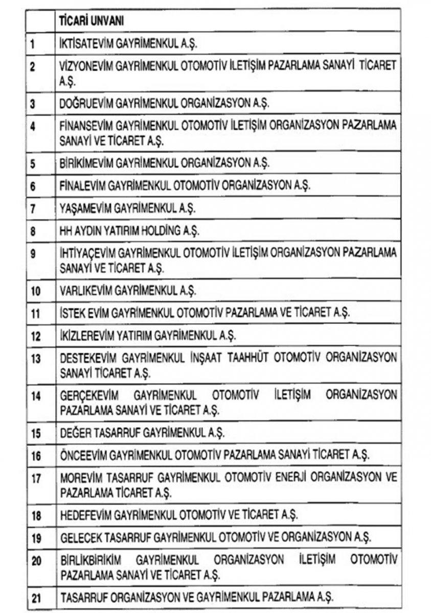 BDDK 21 şirketin intibak taleplerinin reddine ve tasfiyelerine karar verdi
