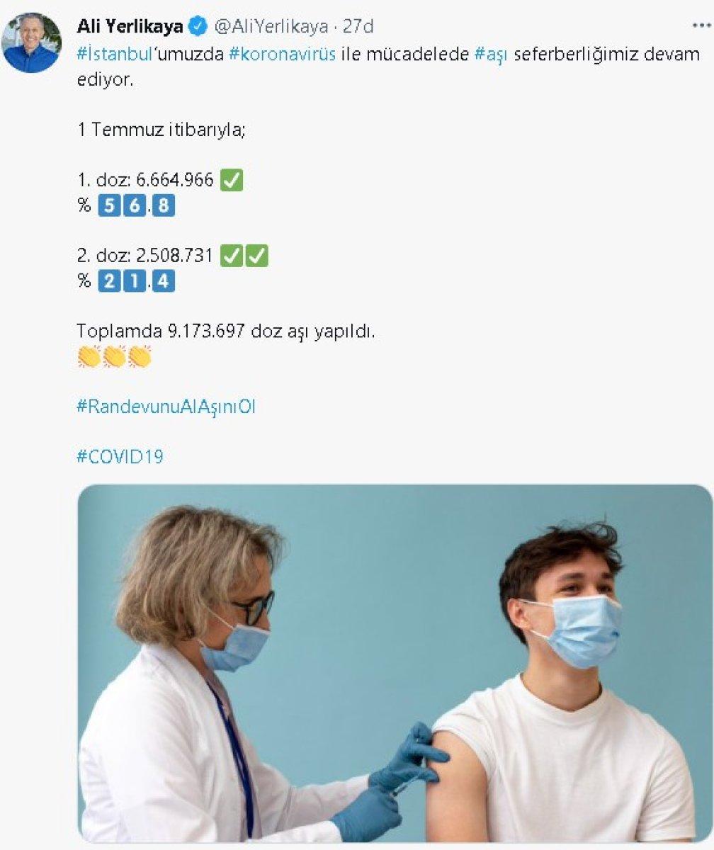 İstanbul’da 9 milyon 173 bin 697 doz aşı yapıldı
