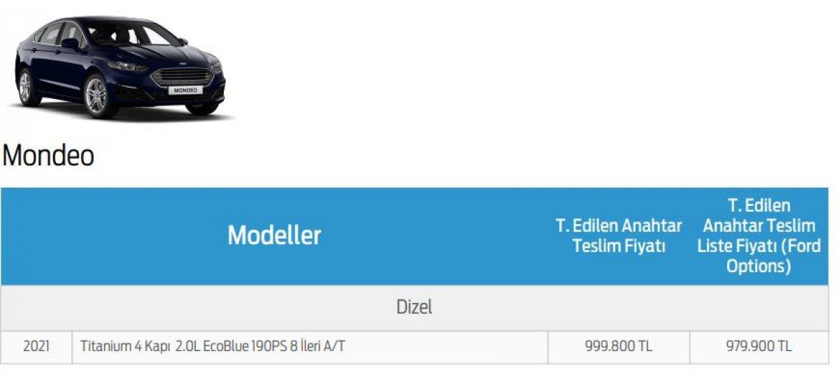 Ford Mondeo'nun dudak uçuklatan fiyatı