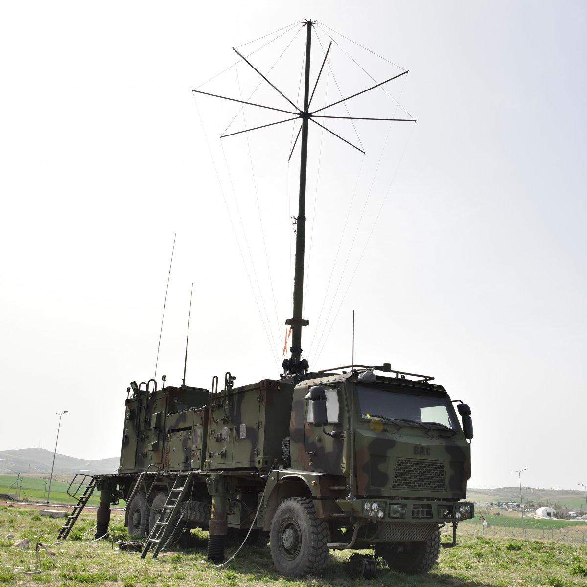 İsmail Demir:  Sancak, TSK'ya teslim edildi