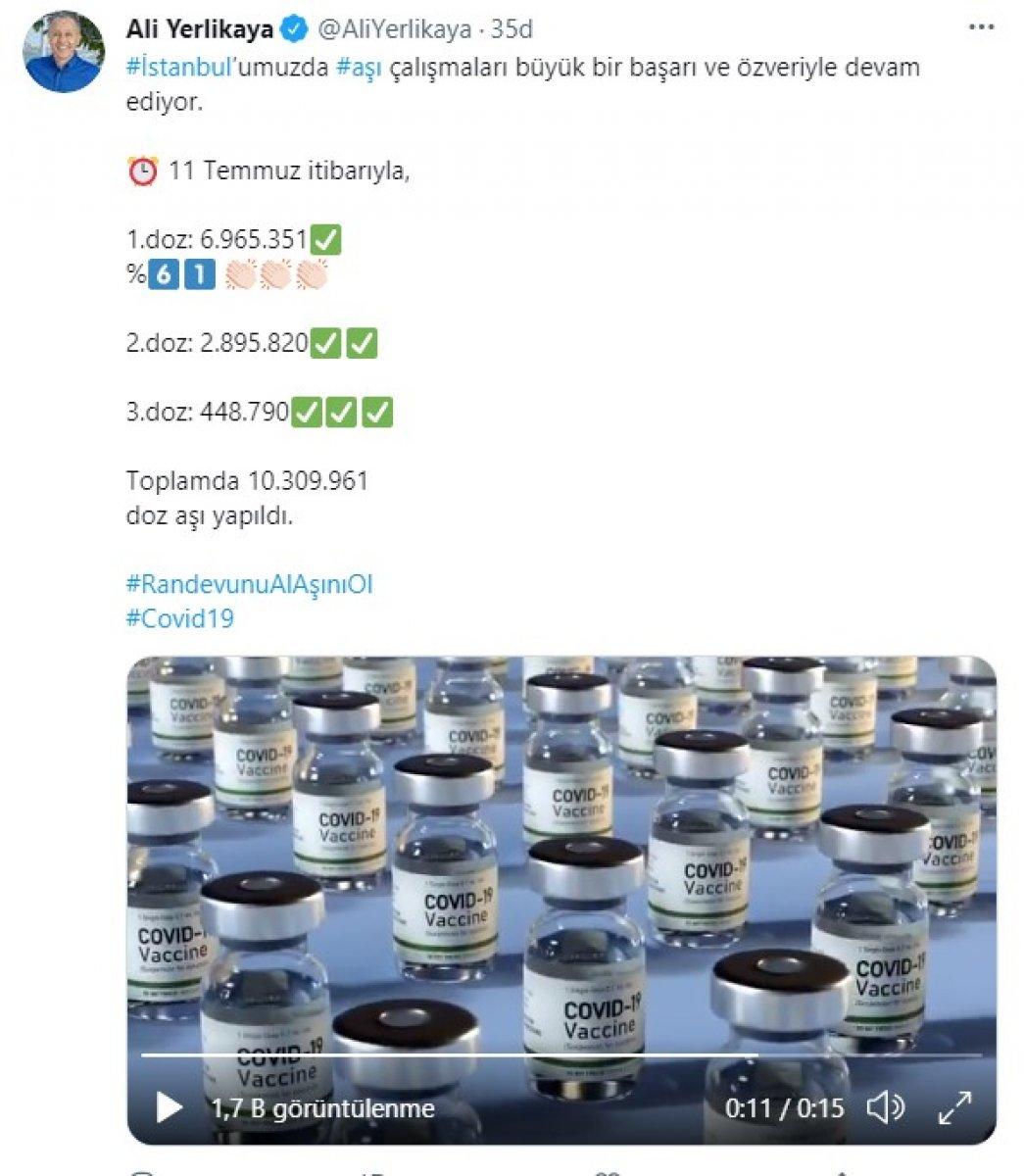 İstanbul'da 10 milyon 309 bin 961 doz aşı yapıldı