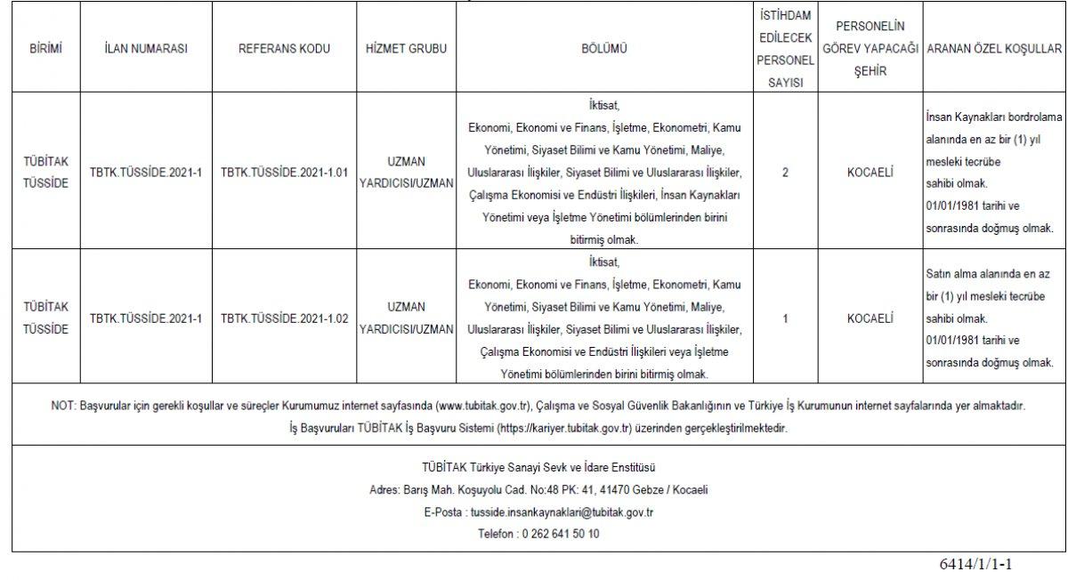 TÜBİTAK 26 personel alımı: TÜBİTAK iş başvurusu şartları 2021! Uzman, Uzman Yardımcısı, Ar-Ge...