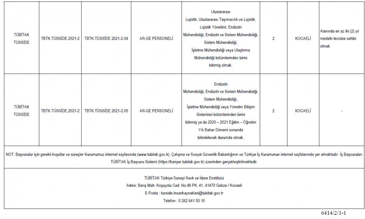 TÜBİTAK 26 personel alımı: TÜBİTAK iş başvurusu şartları 2021! Uzman, Uzman Yardımcısı, Ar-Ge...