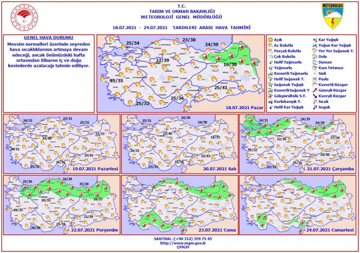 Meteoroloji uyardı: Hava sıcaklıkları 40 dereceyi bulacak