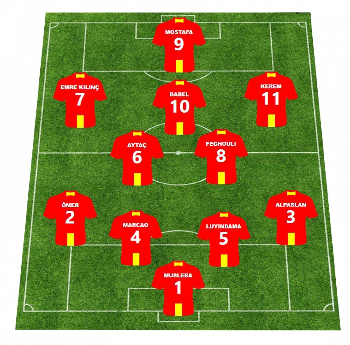 Fatih Terim'in PSV maçı muhtemel 11'i