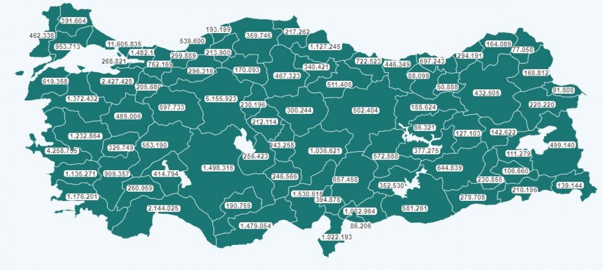 Son bir haftada uygulanan toplam doz miktarı 5 milyonu aştı