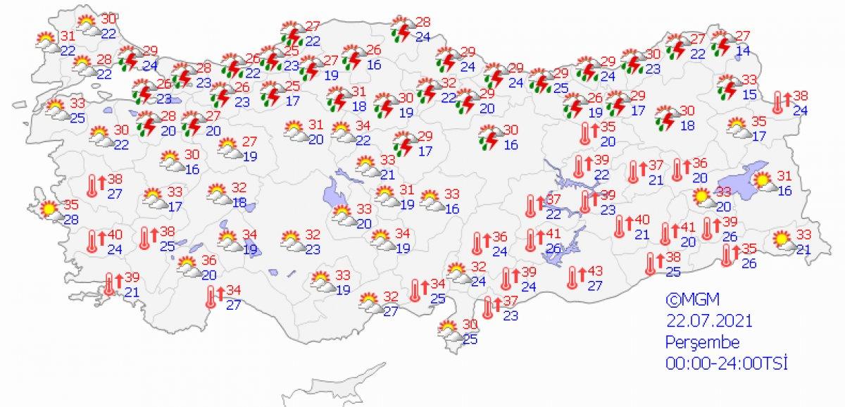 Kurban Bayramı'nda dört günlük hava durumu