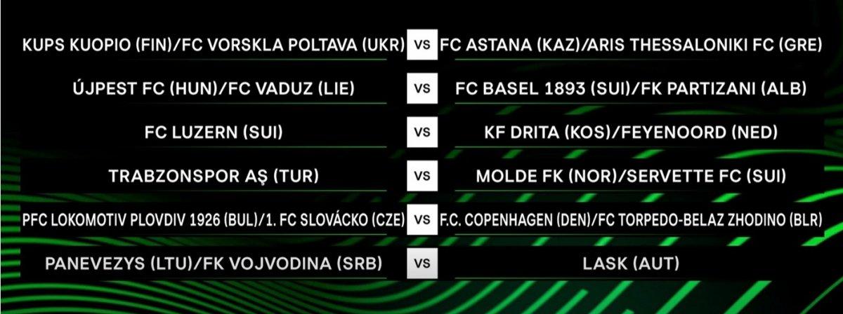 Trabzonspor ve Sivasspor'un muhtemel rakipleri