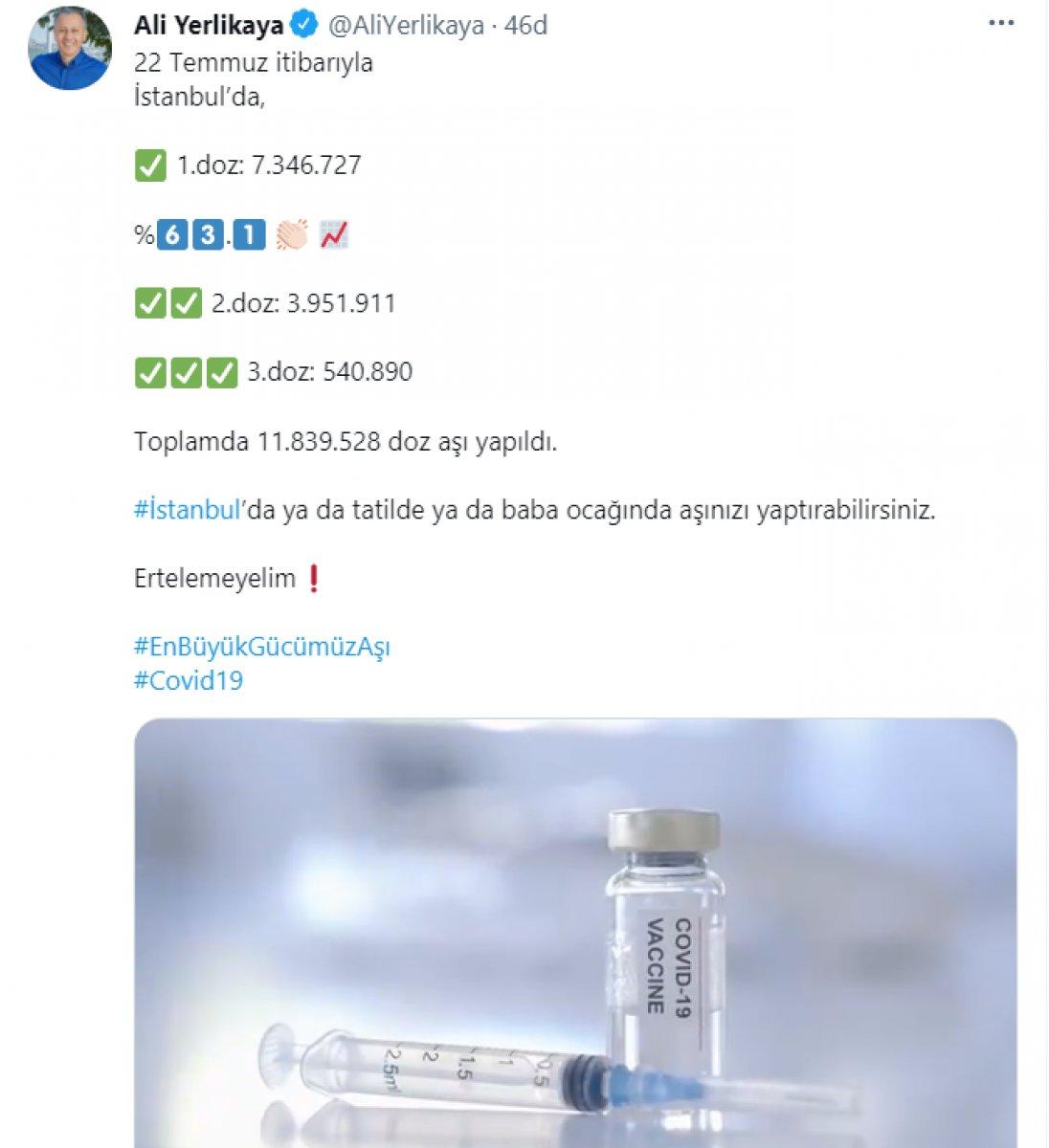 Ali Yerlikaya: İstanbul’da aşı yüzde 63.1’e ulaştı