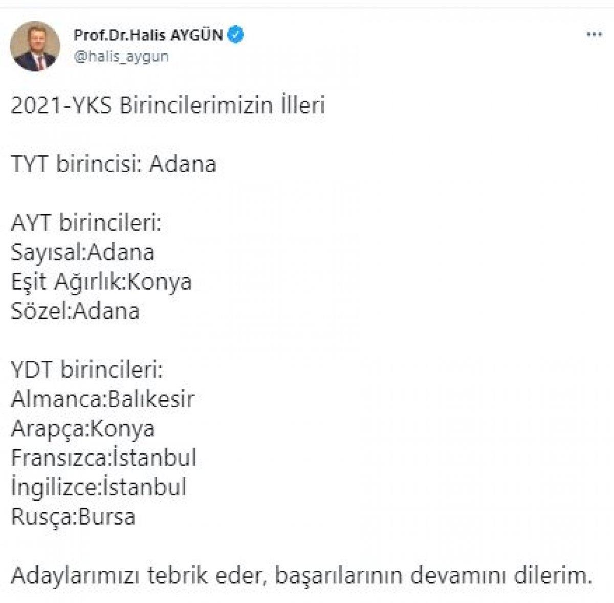 ÖSYM, YKS sonuçlarını açıkladı