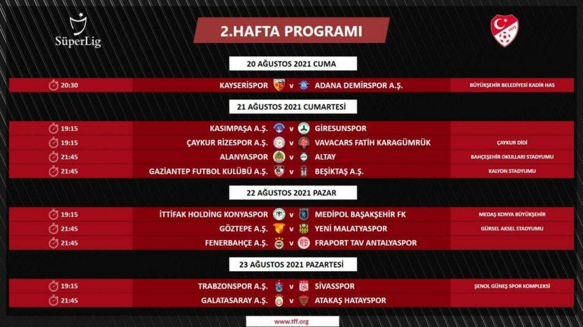Süper Lig'de ilk 3 haftanın programı belli oldu
