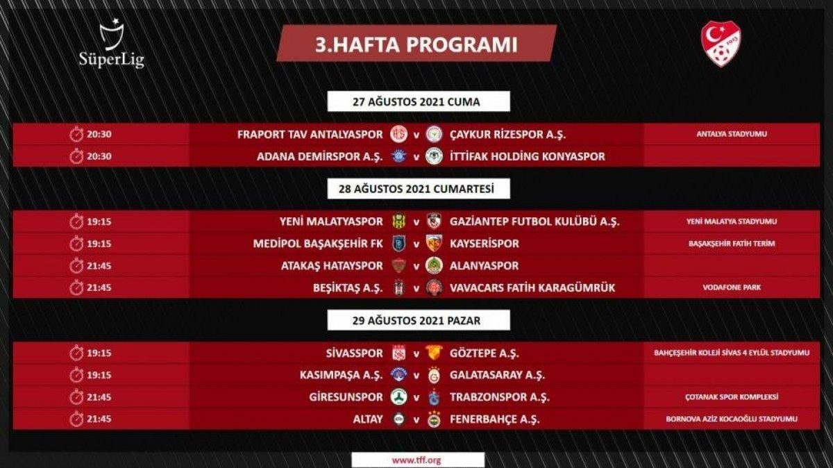 Süper Lig'de ilk 3 haftanın programı belli oldu