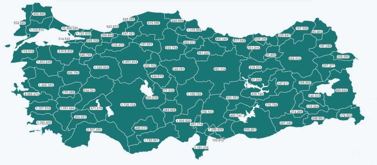 Son bir haftada uygulanan toplam doz miktarı 7 milyonu aştı