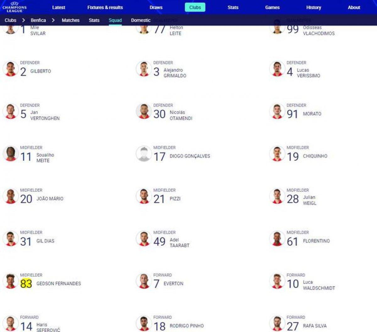 Benfica, Gedson Fernandes'i Devler Ligi kadrosuna kaydetti