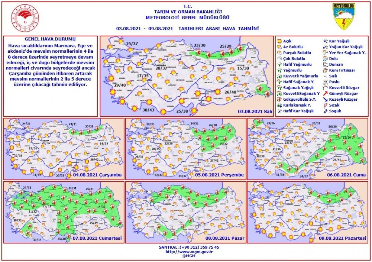 Meteoroloji duyurdu: Yangın bölgelerinde hava durumu nasıl?
