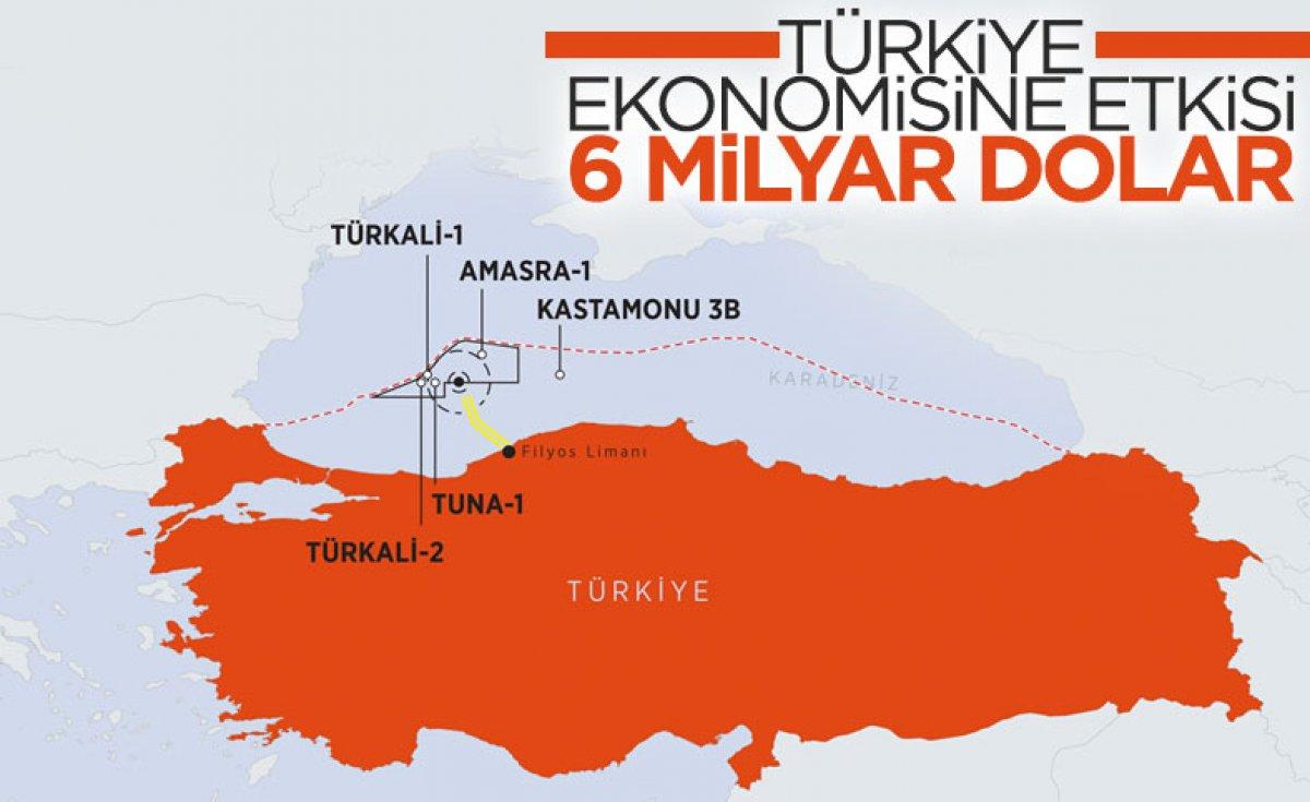 Karadeniz'de tabana serilecek doğalgaz borularının üretimleri başladı