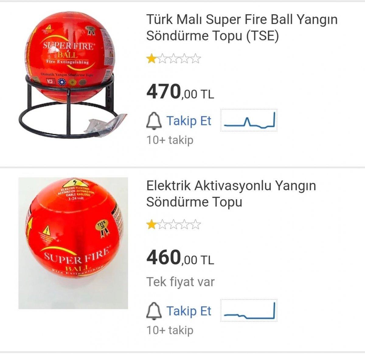 Fırsatçılar orman yangınlarındaki ihtiyaçlara yüzde 633 zam yaptı