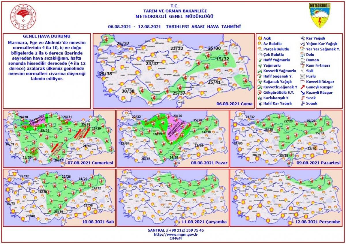 Metereoloji müjdeledi: Yangın bölgelerine yağmur yağacak mı?