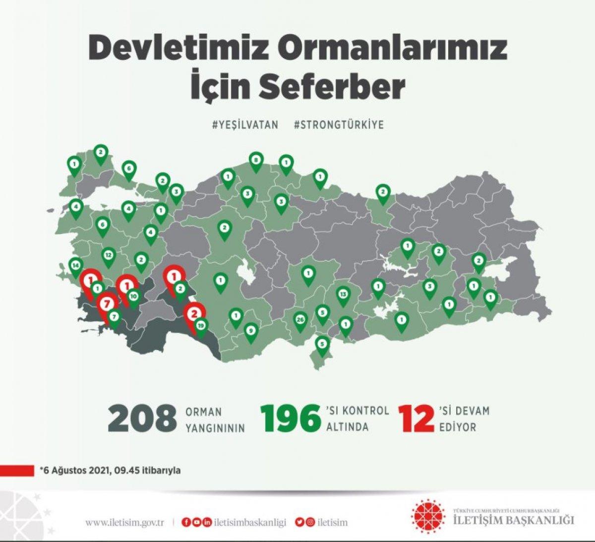 Orman yangınlarıyla mücadelede 10'uncu gün