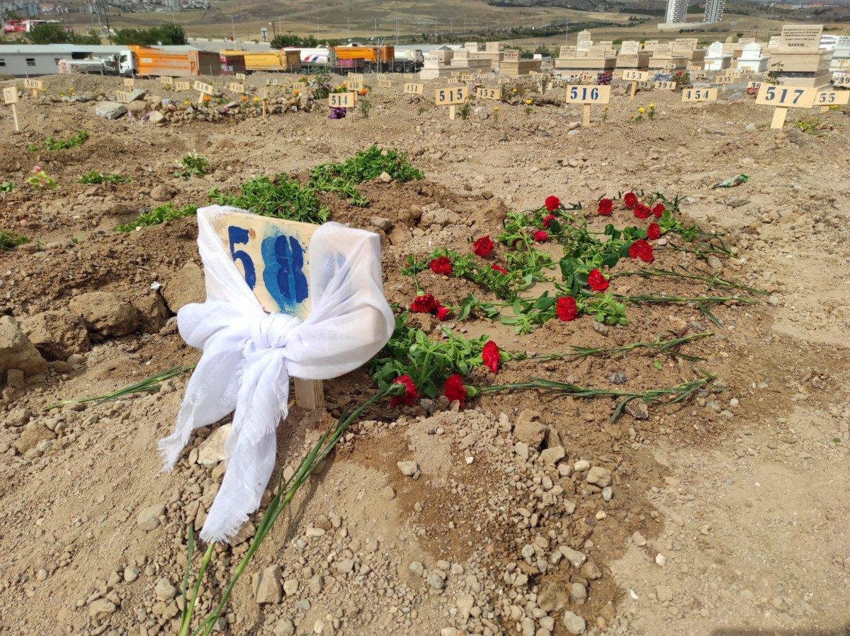 Eda Nur Kaplan’ın ifadesi: Yarı baygındım engel olamadım