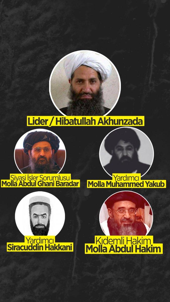 Taliban'ın lider kadrosunda yer alan isimler