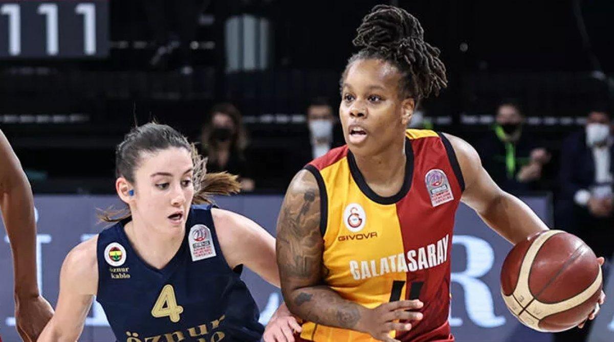 Galatasaray ve Fenerbahçe aynı grupta