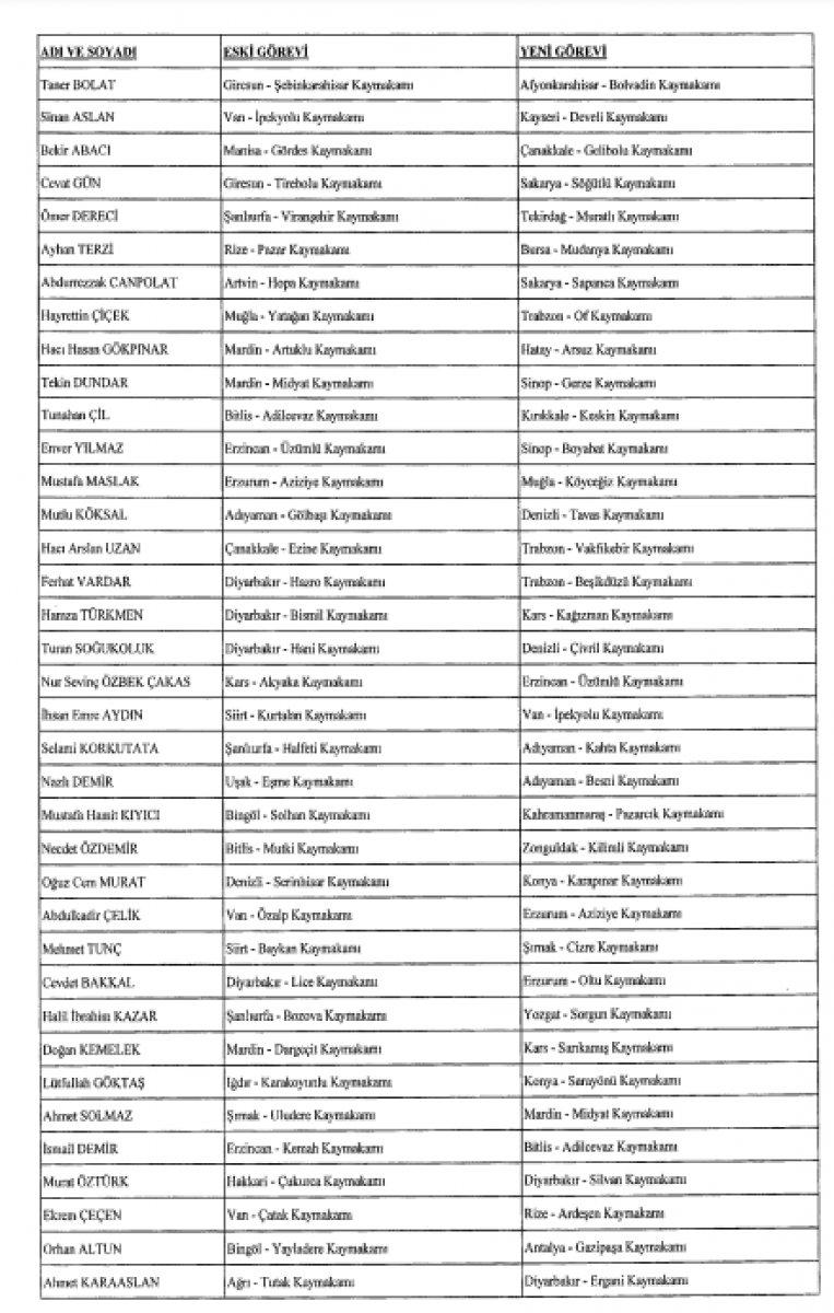 624 mülki idare amirinin görev yerlerinde değişiklik yapıldı