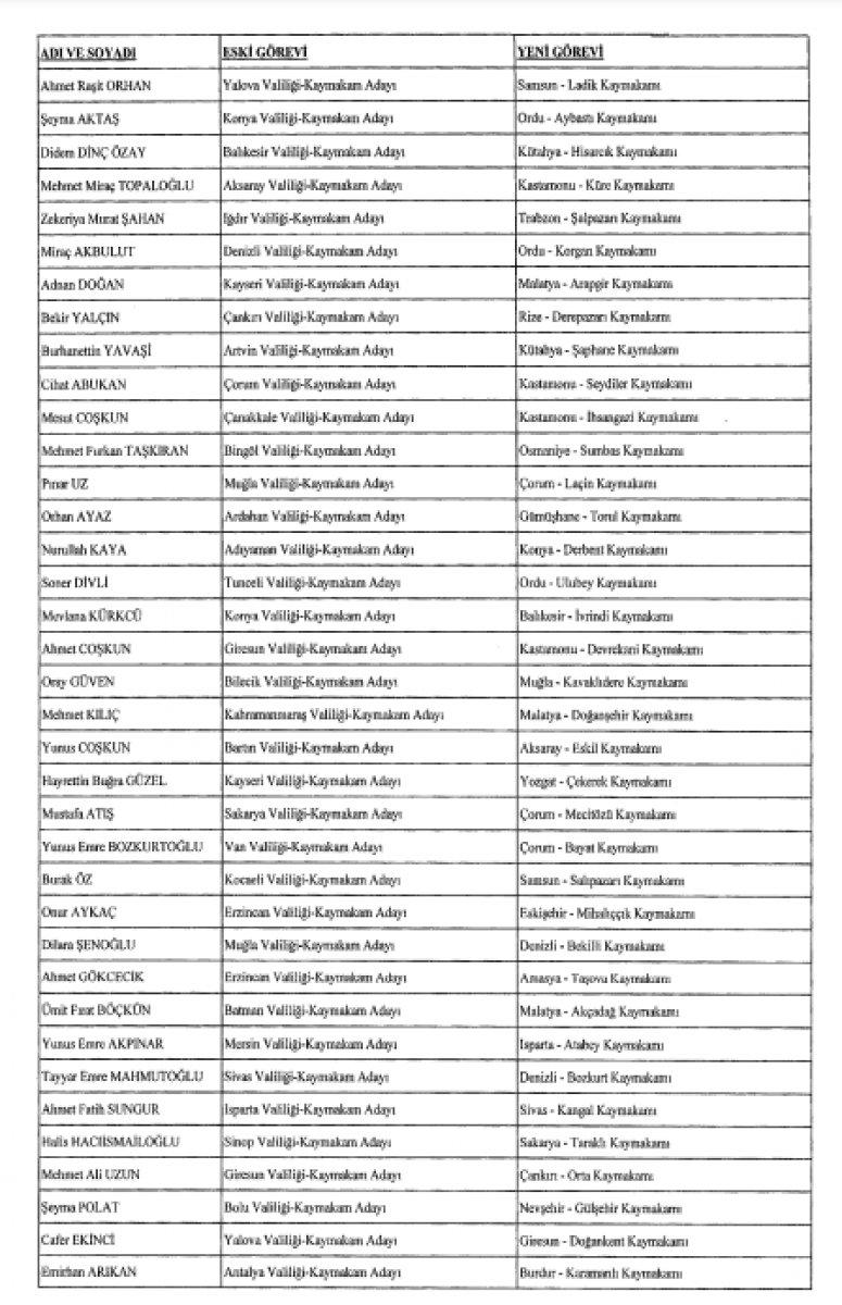 624 mülki idare amirinin görev yerlerinde değişiklik yapıldı