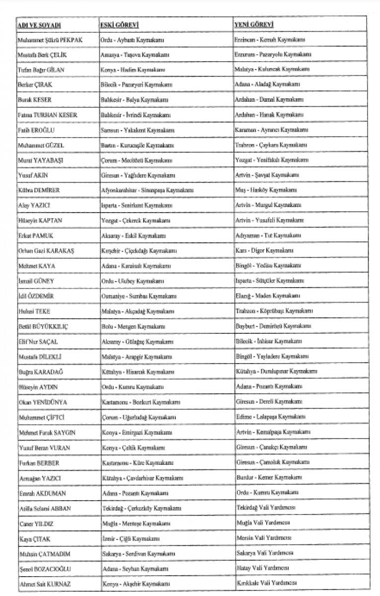 624 mülki idare amirinin görev yerlerinde değişiklik yapıldı