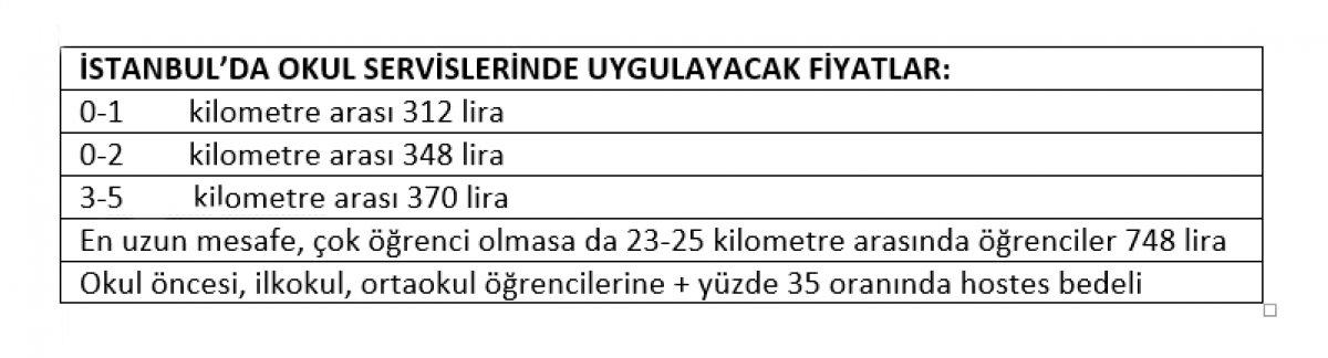 Okul servisleri fiyatları