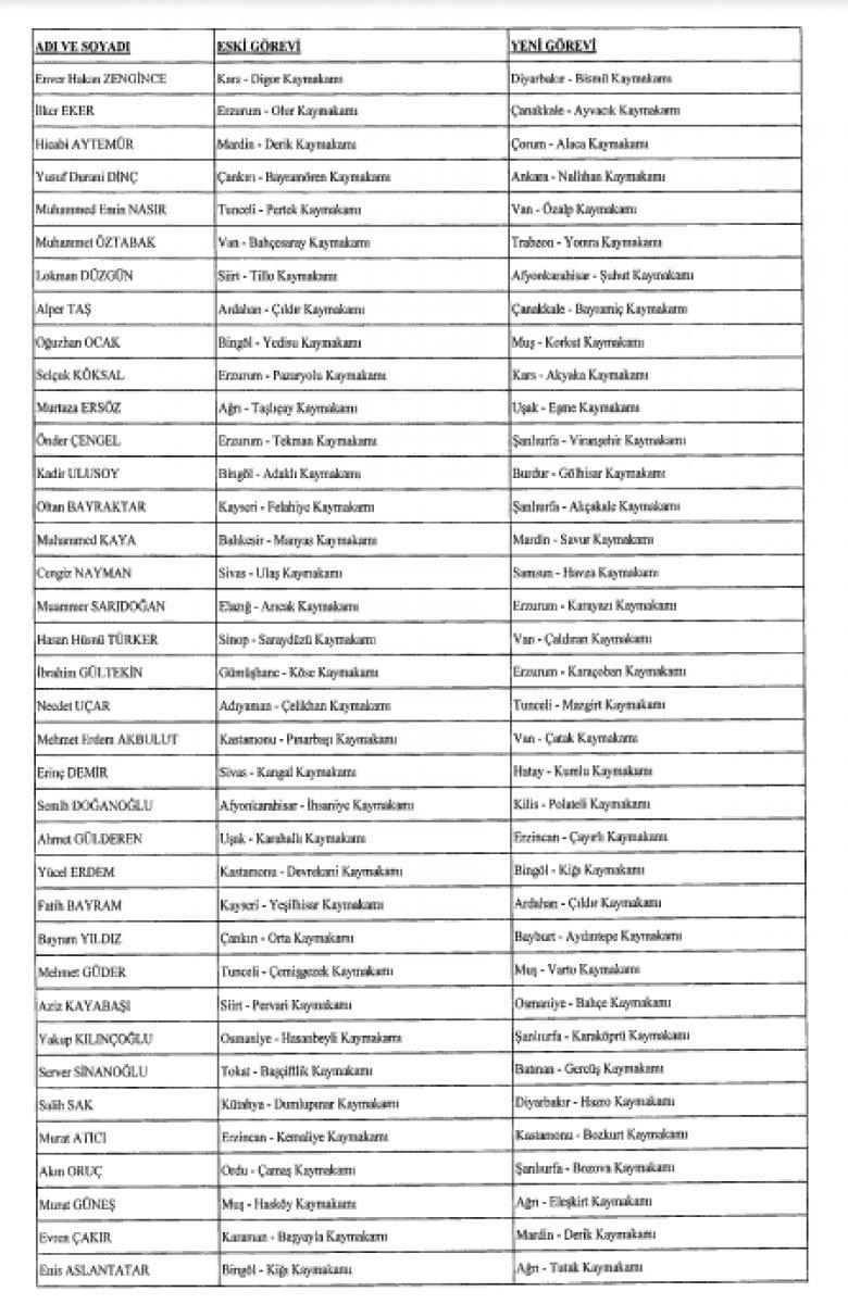 624 mülki idare amirinin görev yerlerinde değişiklik yapıldı